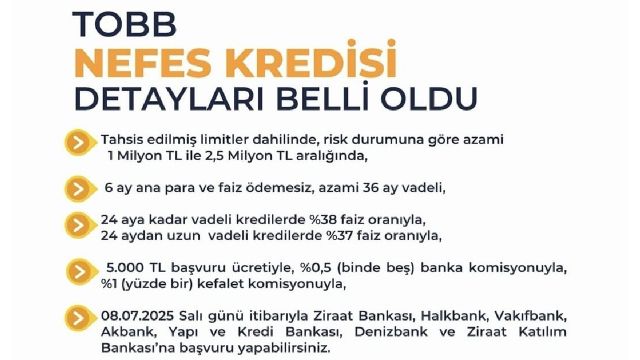 NEFES KREDİSİ 2025 BAŞVURULARI BAŞLADI
